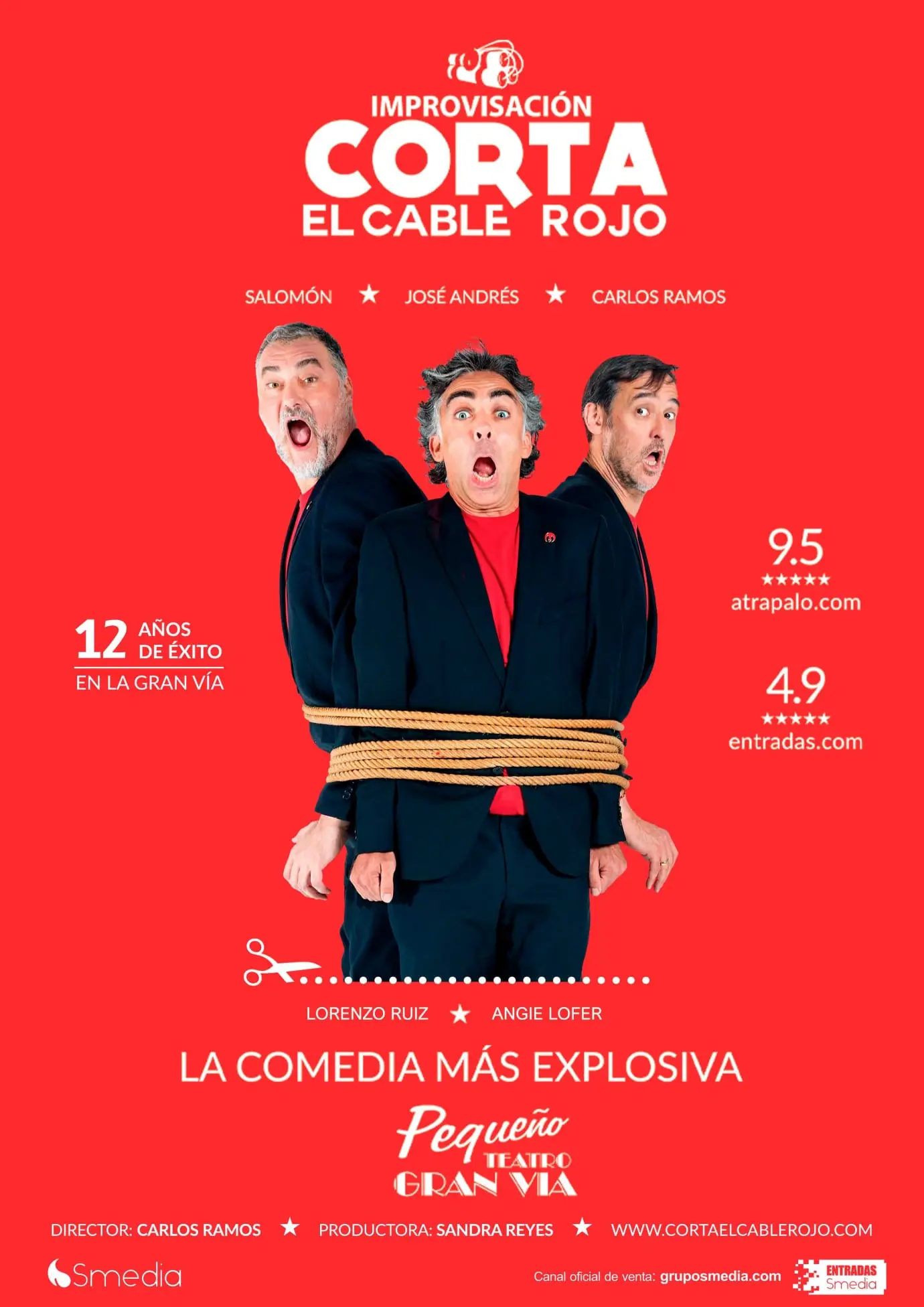 Corta el Cable Rojo Madrid