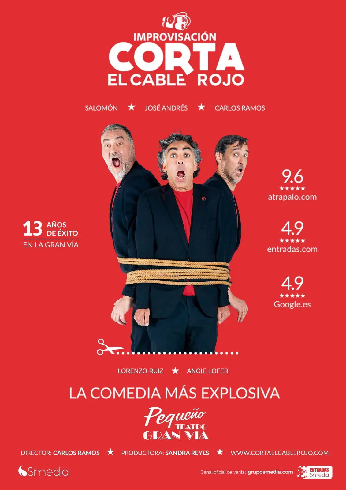 Corta el Cable Rojo Madrid